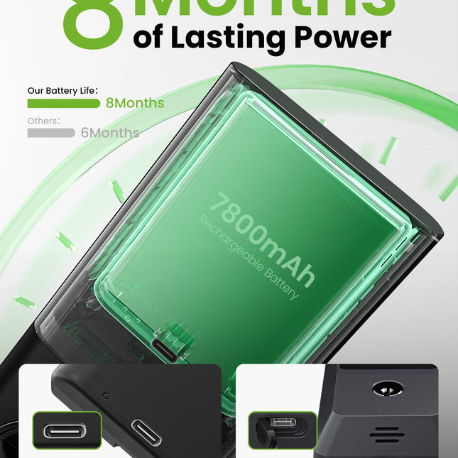 GHome Palm Vein Smart Door Locks With TouchScreen KD10