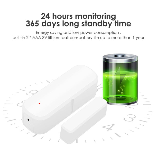 WiFi Door/Window Sensor with App Alerts for Home Security