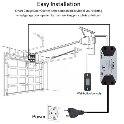 WiFi Smart Garage Door Opener Controller