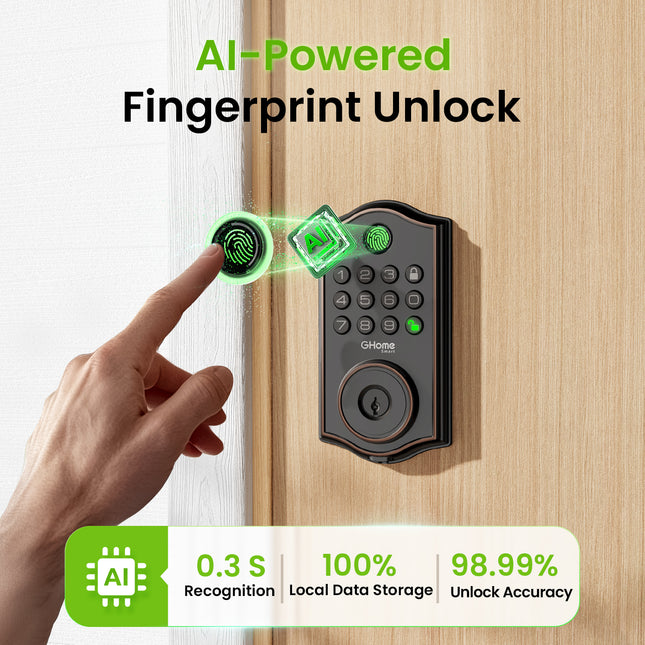 GHome Wi-Fi Smart Fingerprint Door Lock Keypad KD30