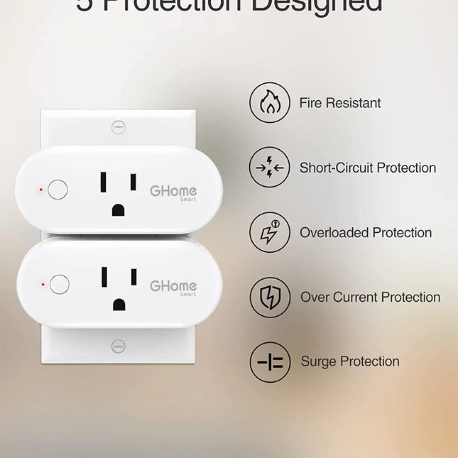 GHome Wi-Fi Smart Plug Apple-HomeKit 15A WP6-H