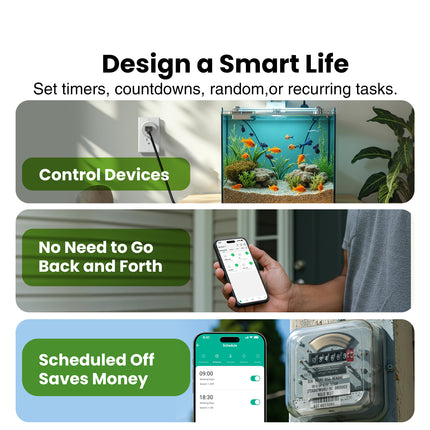 GHome Wi-Fi Smart Plug Mini 10A WP3