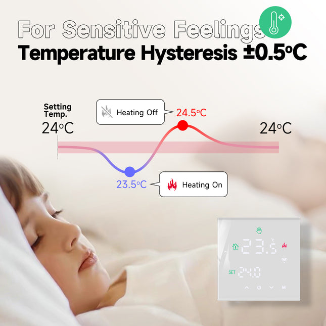 Smart WiFi Thermostat: Electric Underfloor Heating Controller
