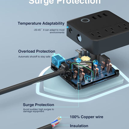 GHome Wi-Fi Smart Power Strip WP9