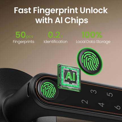 New GHome 4-in-1 Wi-Fi Smart Lever Door Lock KH10