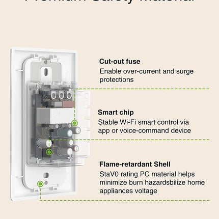 GHome Smart Light Switch 3-Way SW6