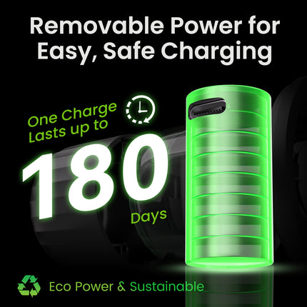 GHome Removable Battery Smart Door Knob Lock KD03PRO