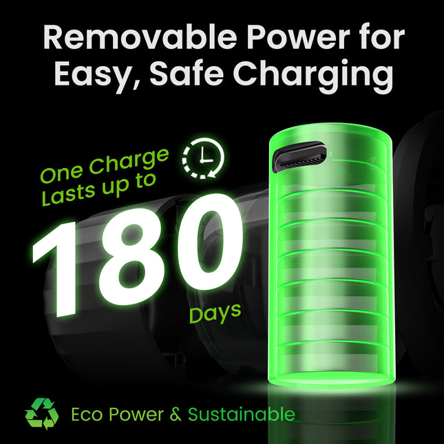 GHome Removable Battery Smart Door Knob Lock KD03PRO