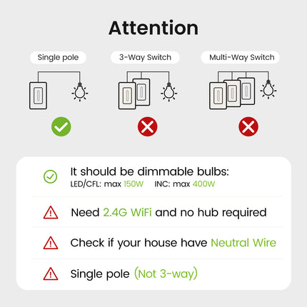 GHome Smart Dimmer Light Switch SW2