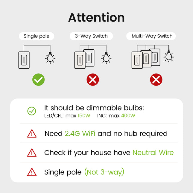 GHome Smart Dimmer Light Switch SW2