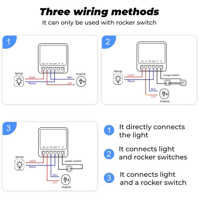 WiFi Smart Switch Module Power Monitor SW4