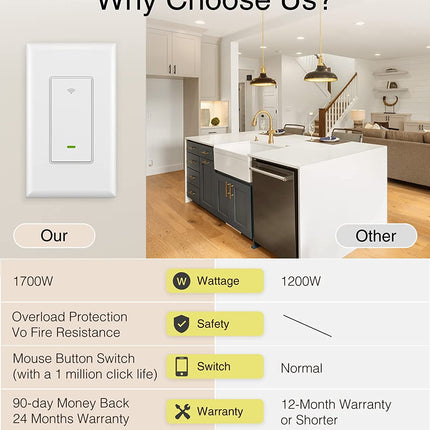 GHome Smart Light Switch Single-Pole SW5