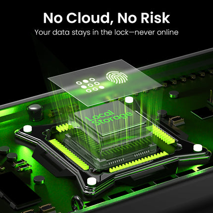 New GHome 4-in-1 Wi-Fi Smart Lever Door Lock KH10