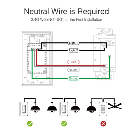 GHome Smart Dual Dimmer Light Switch SW7