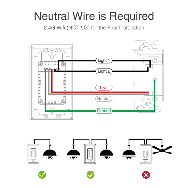 GHome Smart Dual Dimmer Light Switch SW7