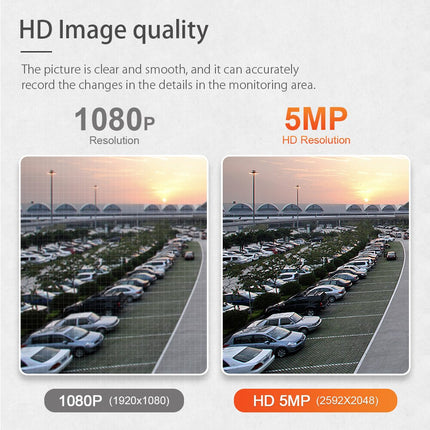 5MP Smart PTZ Cam - AI Human Detection & Auto Tracking
