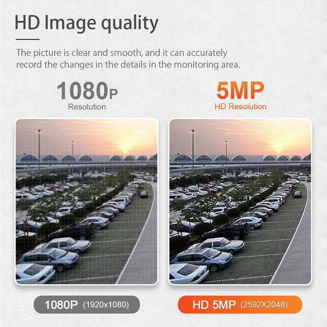 5MP Smart PTZ Cam - AI Human Detection & Auto Tracking