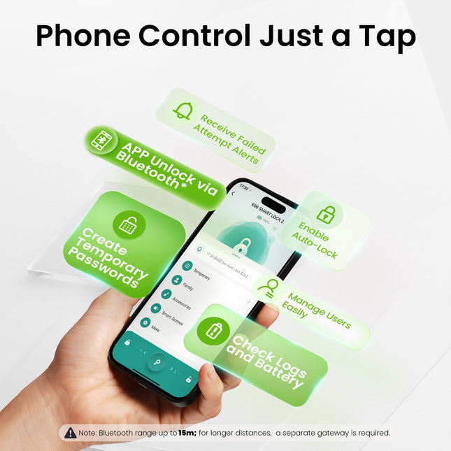 GHome Wi-Fi Smart Fingerprint Door Lock Keypad KD30