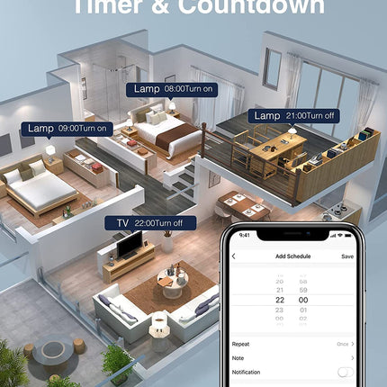 GHome Wi-Fi Smart Power Strip WP9