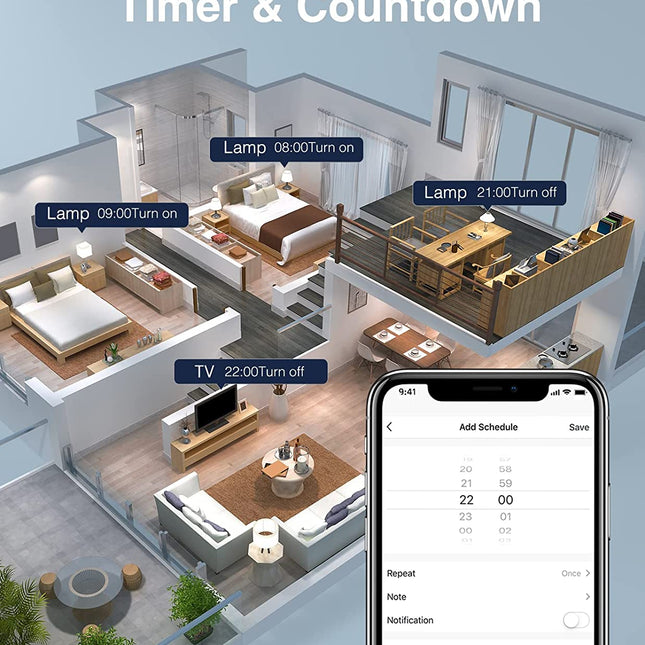 GHome Wi-Fi Smart Power Strip WP9