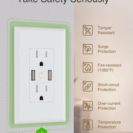 GHome Wi-Fi Smart Wall Outlet 2.4Ghz WO2