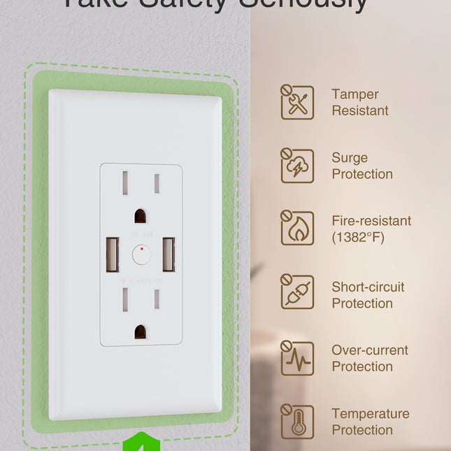 GHome Wi-Fi Smart Wall Outlet 2.4Ghz WO2
