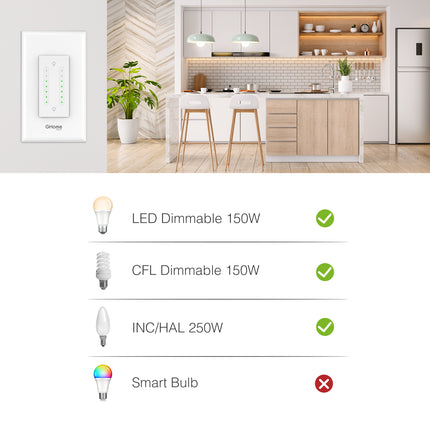 GHome Smart Dual Dimmer Light Switch SW7