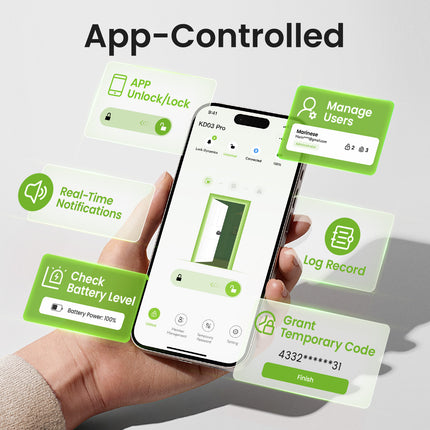 GHome Removable Battery Smart Door Knob Lock KD03PRO