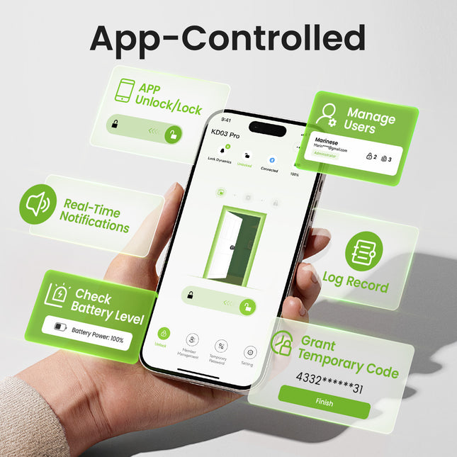 GHome Removable Battery Smart Door Knob Lock KD03PRO