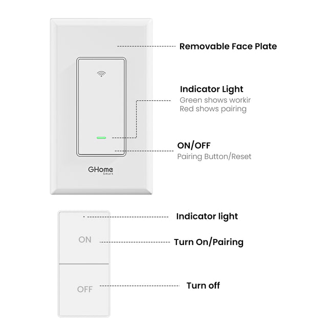 GHome Smart Light Switch (With Remote) SW10