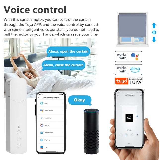 WiFi Tuya Smart Curtain Motor for Alexa/Google Home
