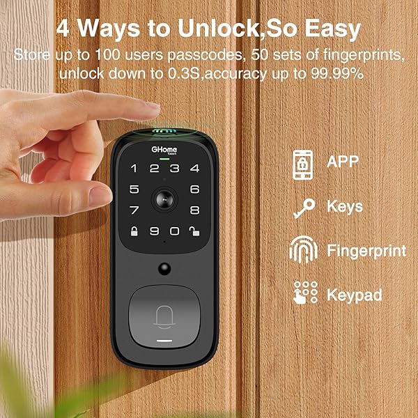GHome Wi-Fi Video Smart Lock TouchScreen KD9