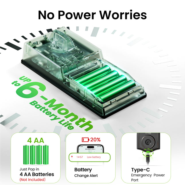 GHome Wi-Fi Smart Fingerprint Door Lock Keypad KD30