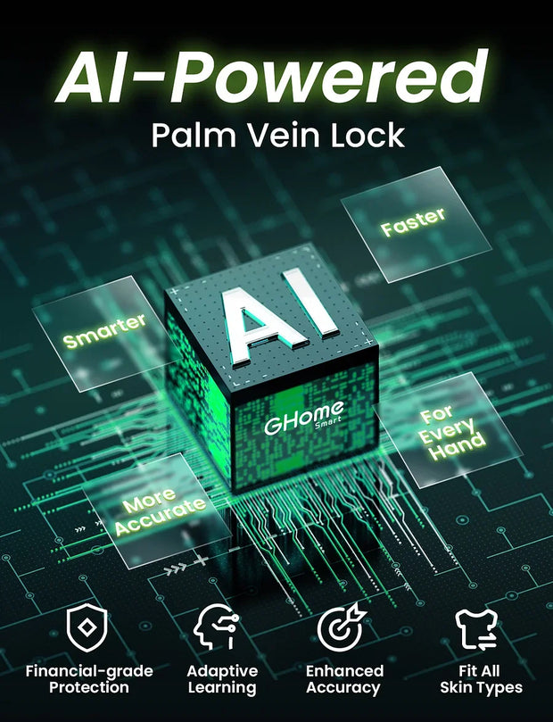 AI-Powered Recognition Optimization