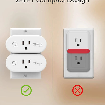 GHome Wi-Fi Smart Plug Apple-HomeKit 15A WP6-H