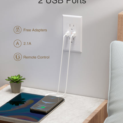 GHome Wi-Fi Smart Wall Outlet 2.4Ghz WO2
