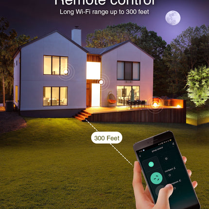 GHome Wi-Fi Outdoor Smart Dual Plug WP7