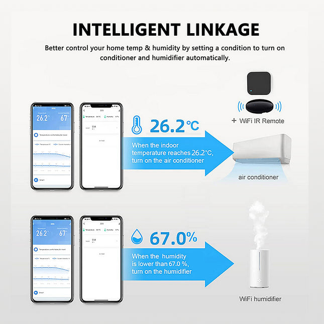 Zigbee Temperature Humidity Sensor ST17