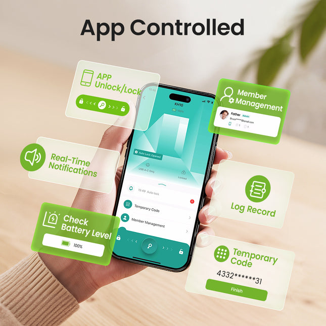 New GHome 4-in-1 Wi-Fi Smart Lever Door Lock KH10